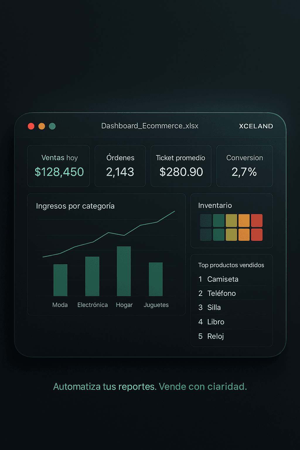 Dashboard empresarial